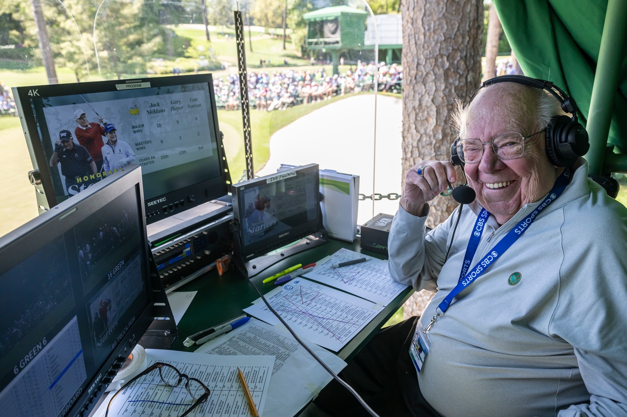 MASTERS WRAPUP