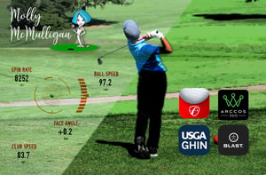 DEAR MOLLY: How can we make golf more techy for kids?