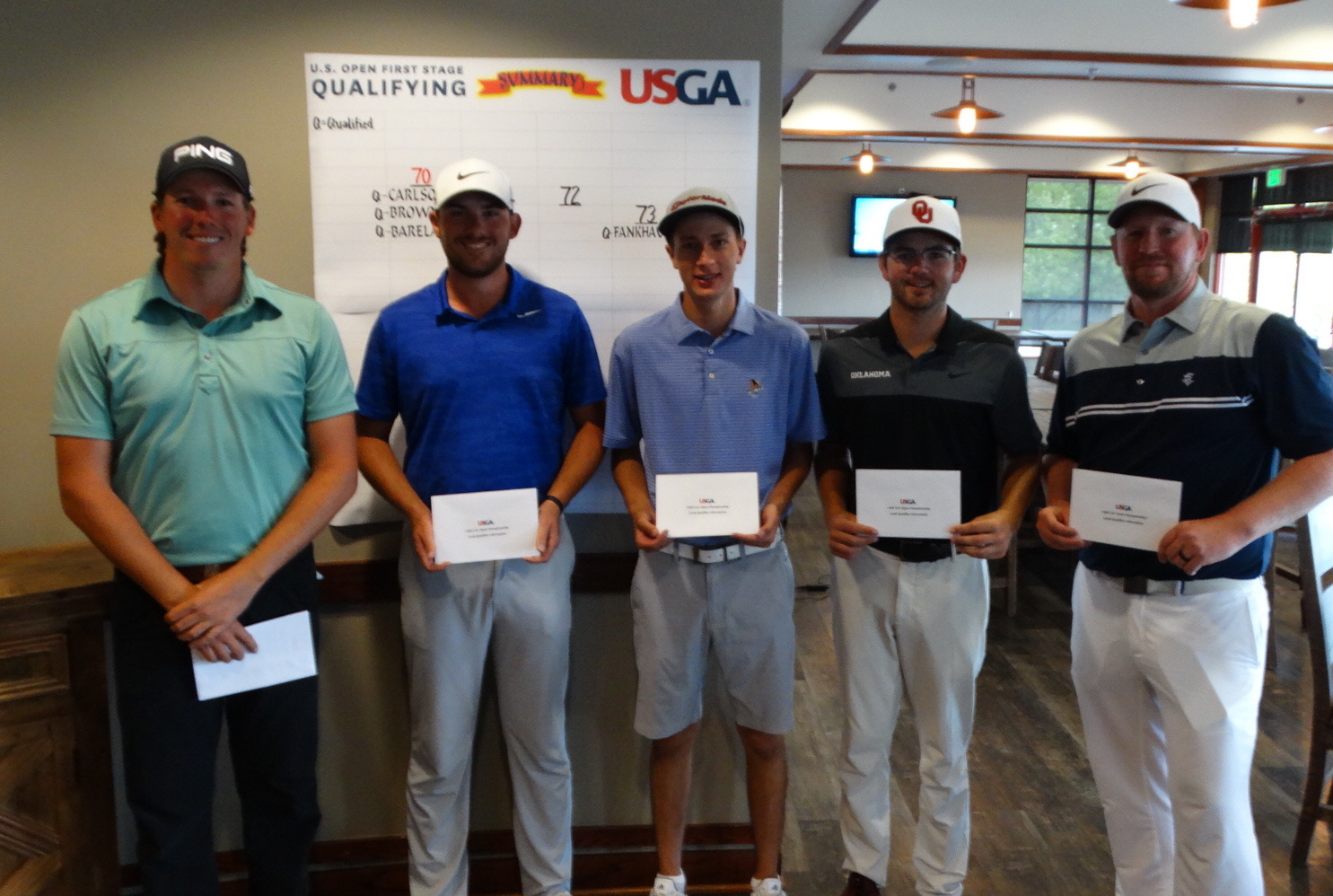 U.S. Open Local Qualifying